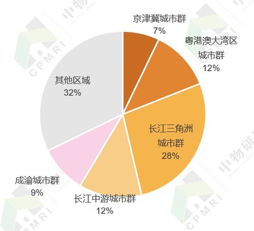 2021中國(guó)住宅物業(yè)管理行業(yè)發(fā)展專題報(bào)告 變革、挑戰(zhàn)與未來(lái)展望
